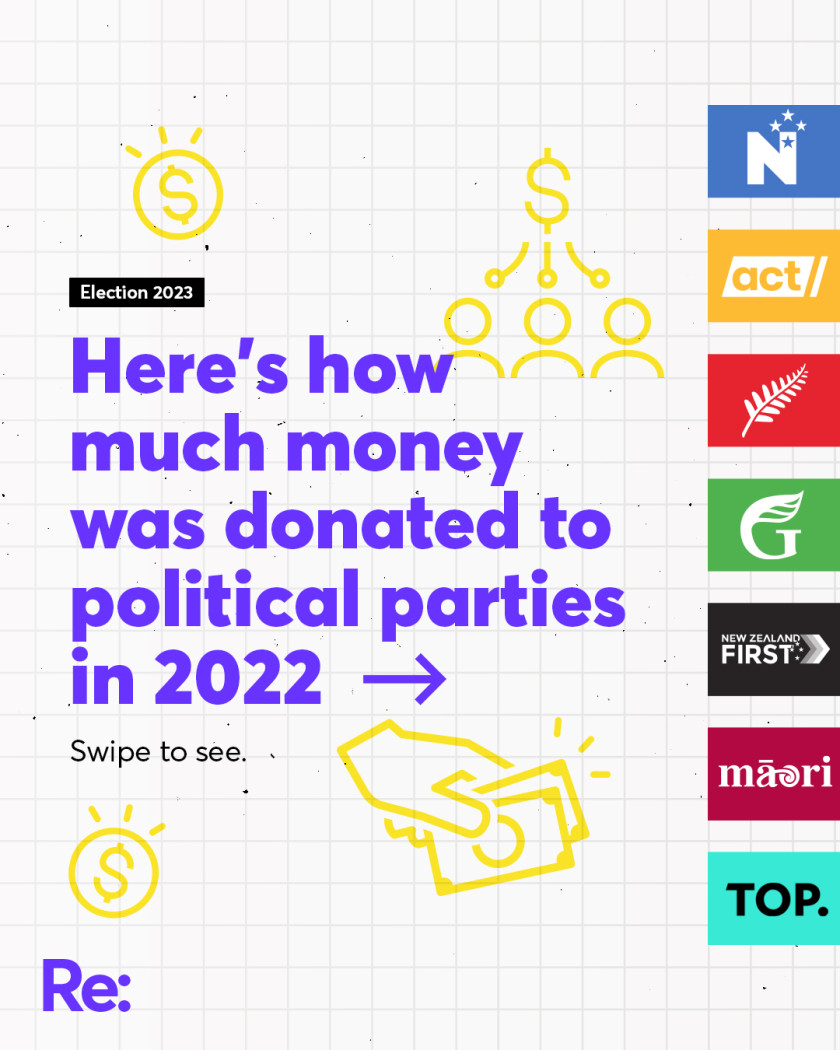 POLITICAL PARTY DONATIONS VC 260923 v2 01