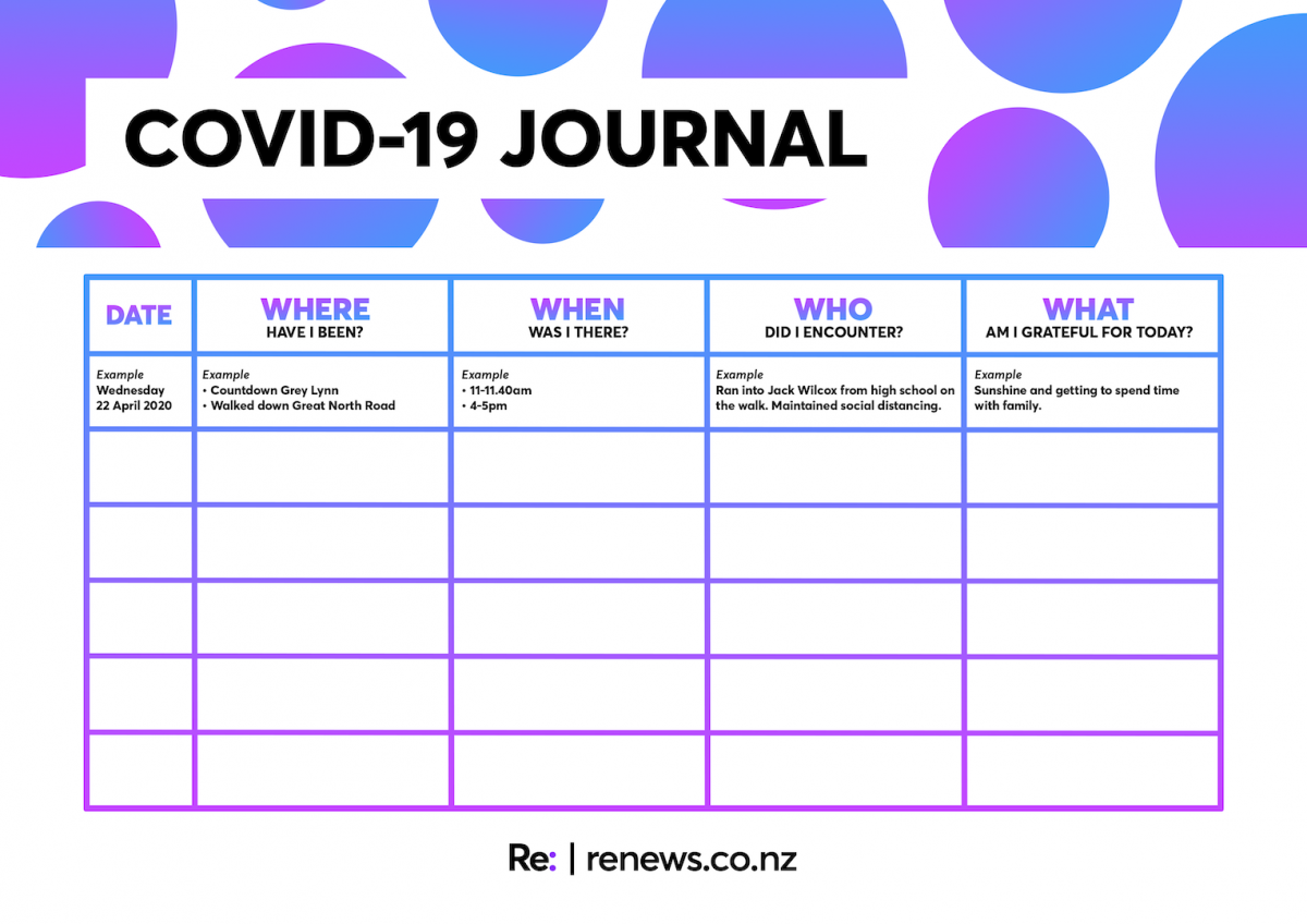 Re: A handy journal to help keep track of your movements during Covid-19