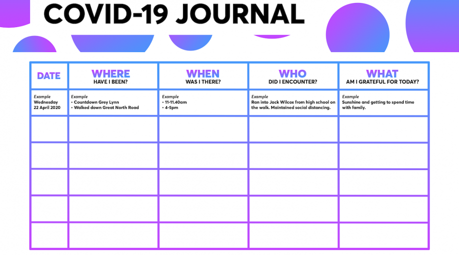 A handy journal to help keep track of your movements during Covid-19