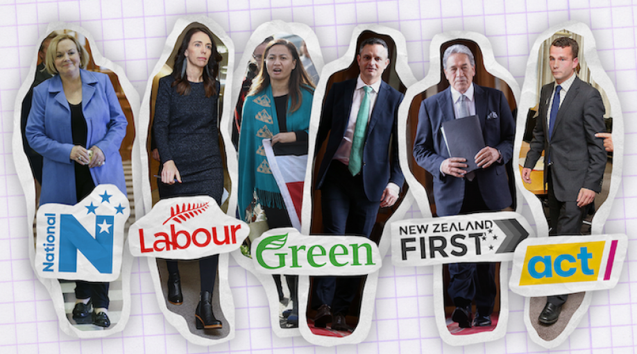 I don’t know anything about politics: what do the parties stand for?