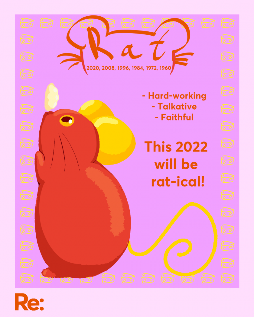 rat