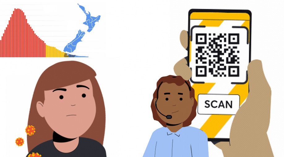 New Zealand’s made it to zero Covid cases, but our contact tracing apps had little to do with it