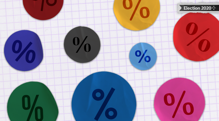 I don't know anything about politics: what's up with the polls?