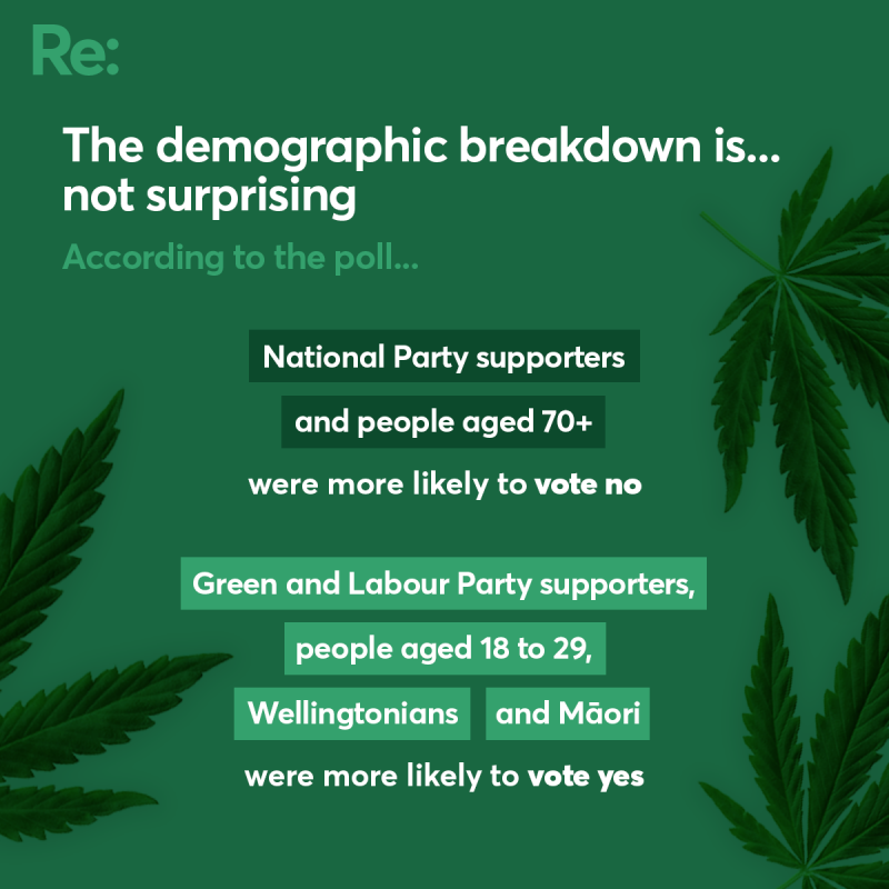 WEED POLL WEB FB 03